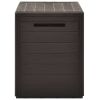 Patio Storage Box Brown 30.7"x17.3"x21.7"